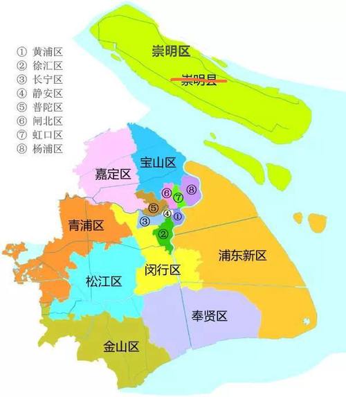上海分几个区