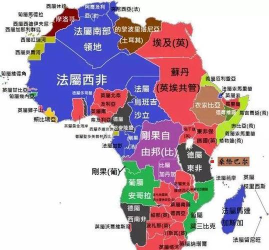 东非指的哪些国家