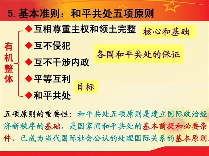 中国的五项基本原则是什么