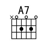 吉他a7和弦怎么按