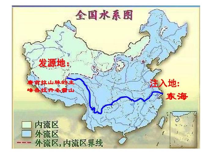 长江源头的水从哪里来