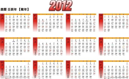2012是什么年