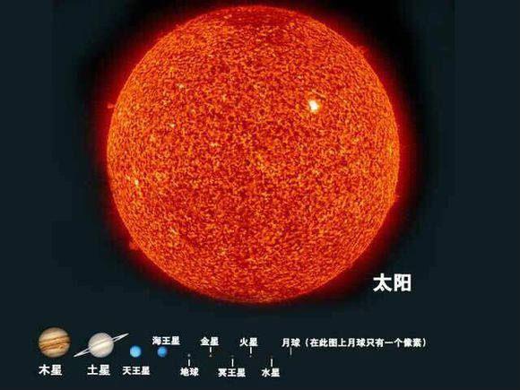 太阳的质量是多少的相关图片