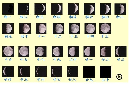 月相变化的规律口诀的相关图片