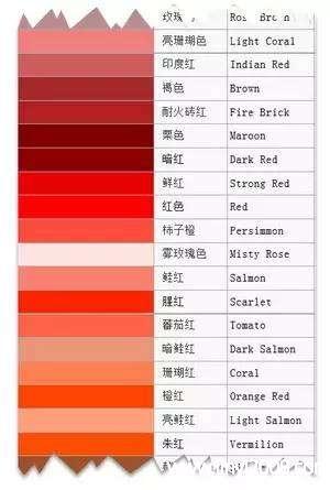 红颜色有哪几种红的相关图片